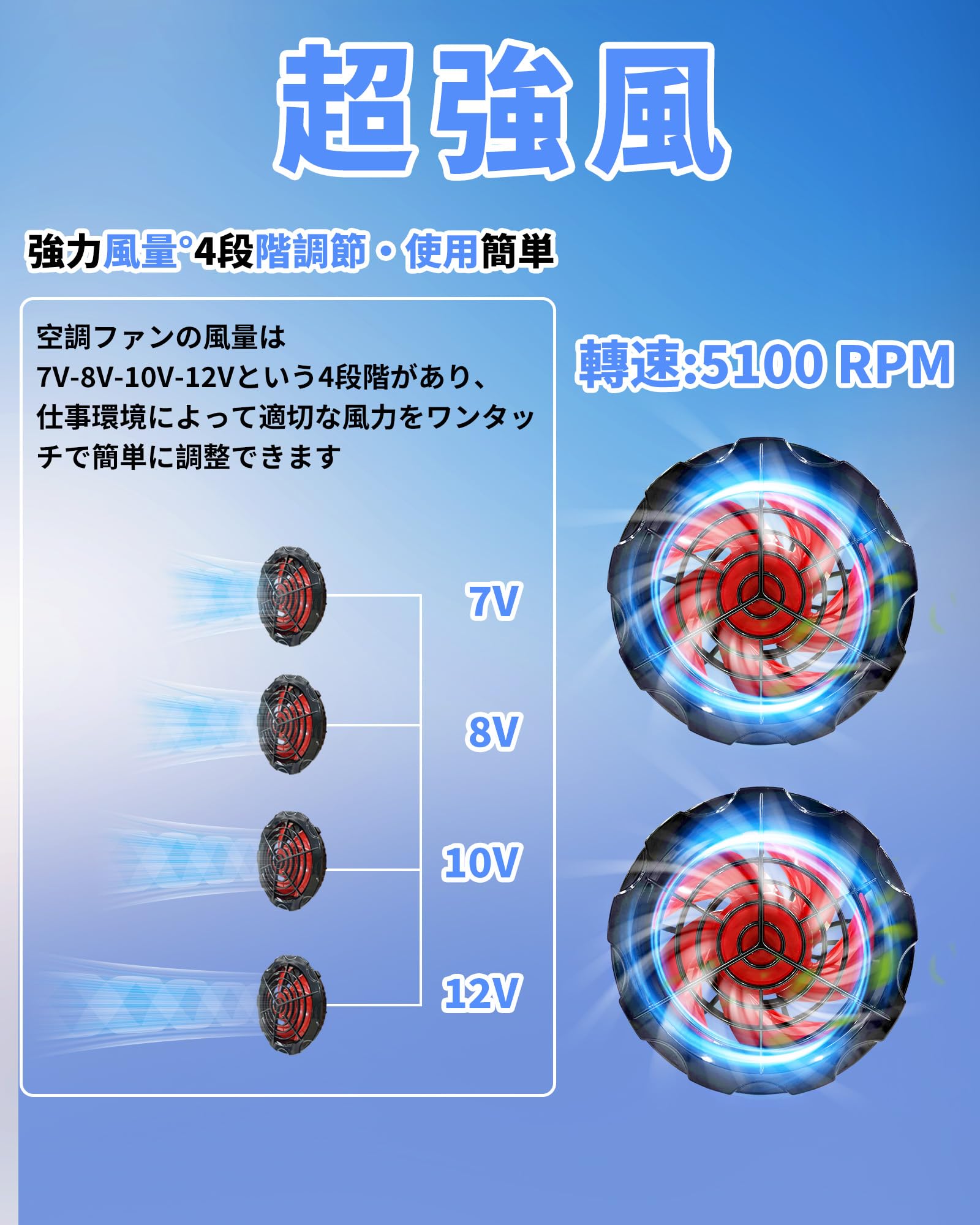Amazon.co.jp: 空調作業服 ファンバッテリーセット 12V 大容量 超高